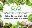 Thông tư 29/2023/TT-BYT hướng dẫn ghi giá trị dinh dưỡng trên nhãn thực phẩm