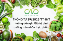 Thông tư 29/2023/TT-BYT hướng dẫn ghi giá trị dinh dưỡng trên nhãn thực phẩm